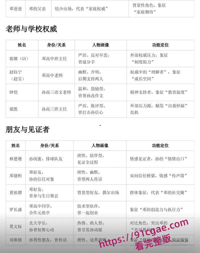 南宁二中学霸孙一杨《星轨》小说爆火!文科状元8年早恋纪实校园激情还原-8