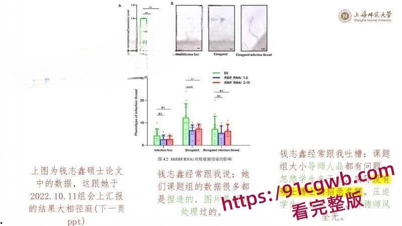 上海师范大学钱志鑫 知三当三为学位献身导师 被绿男友怒发23页PPT曝光-6